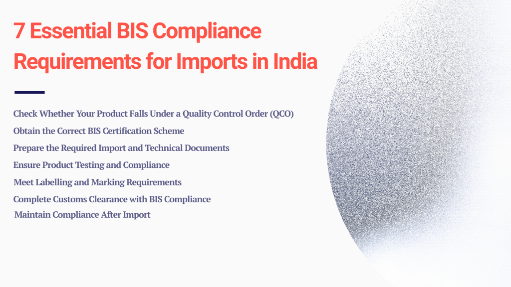 BIS compliance for imports in India
